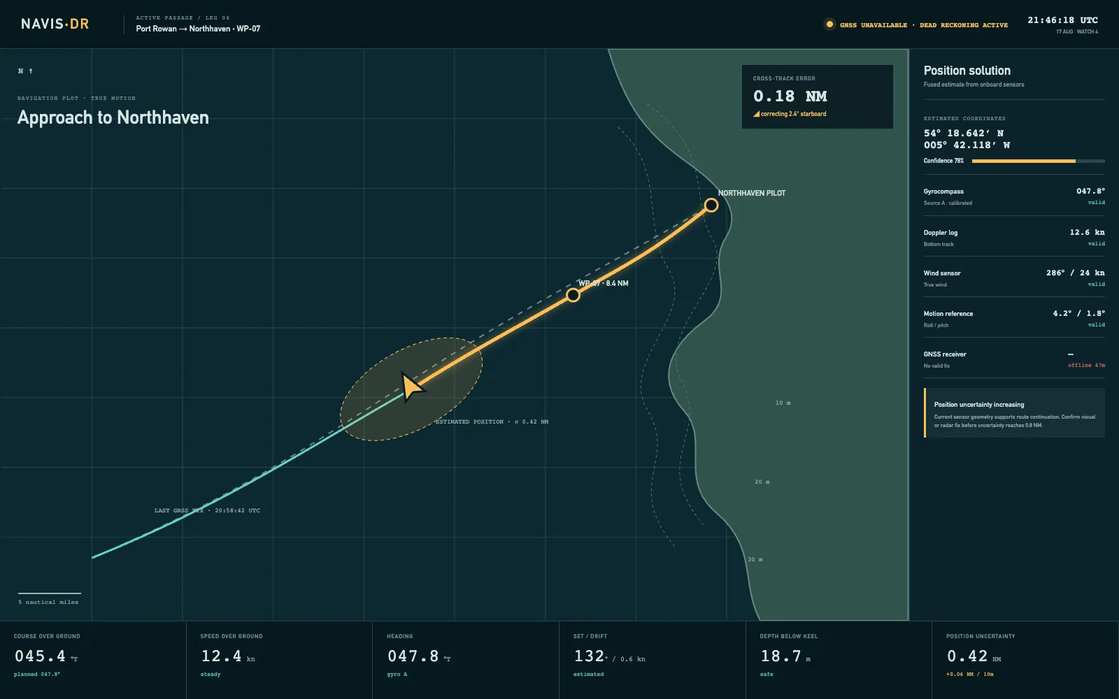 Резервная навигационная система морского судна без GPS