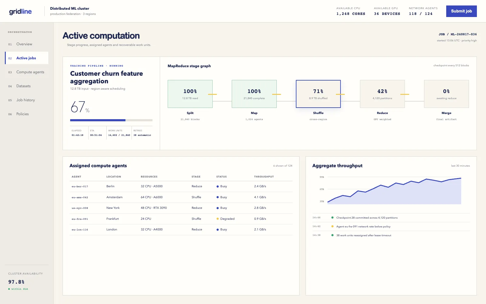 Распределённая платформа MapReduce для ML-вычислений