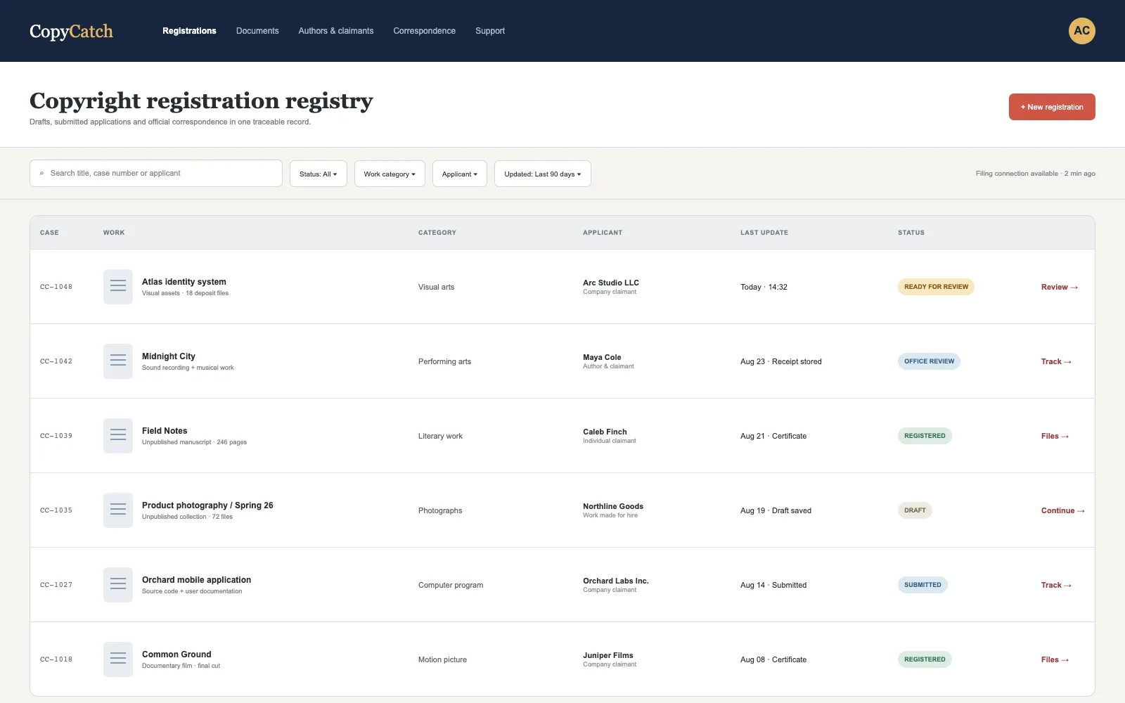 CopyCatch — платформа автоматической регистрации авторских прав