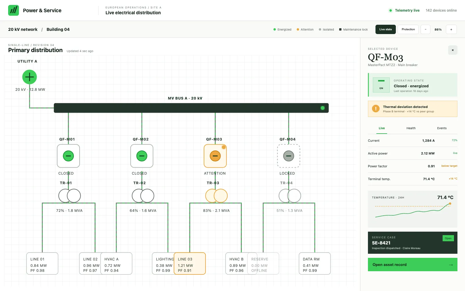Управление энергопитанием и сервисом для Schneider Electric