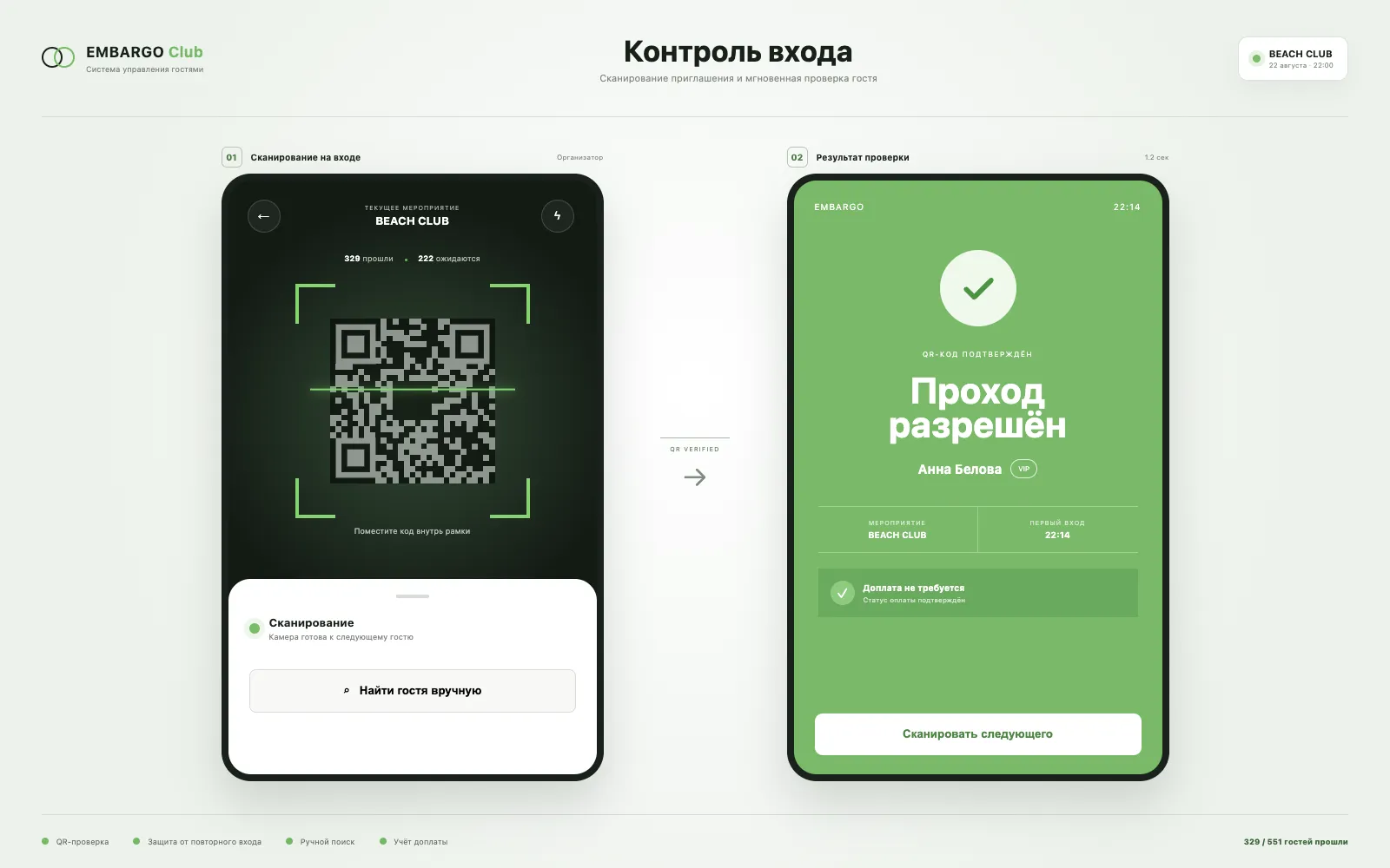 Embargo Villa — система управления гостевыми списками и проходом на мероприятия