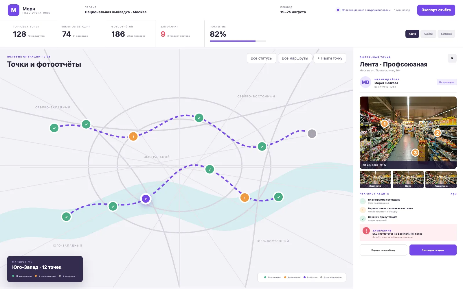 Мерч — платформа аутсорсинга мерчендайзинга