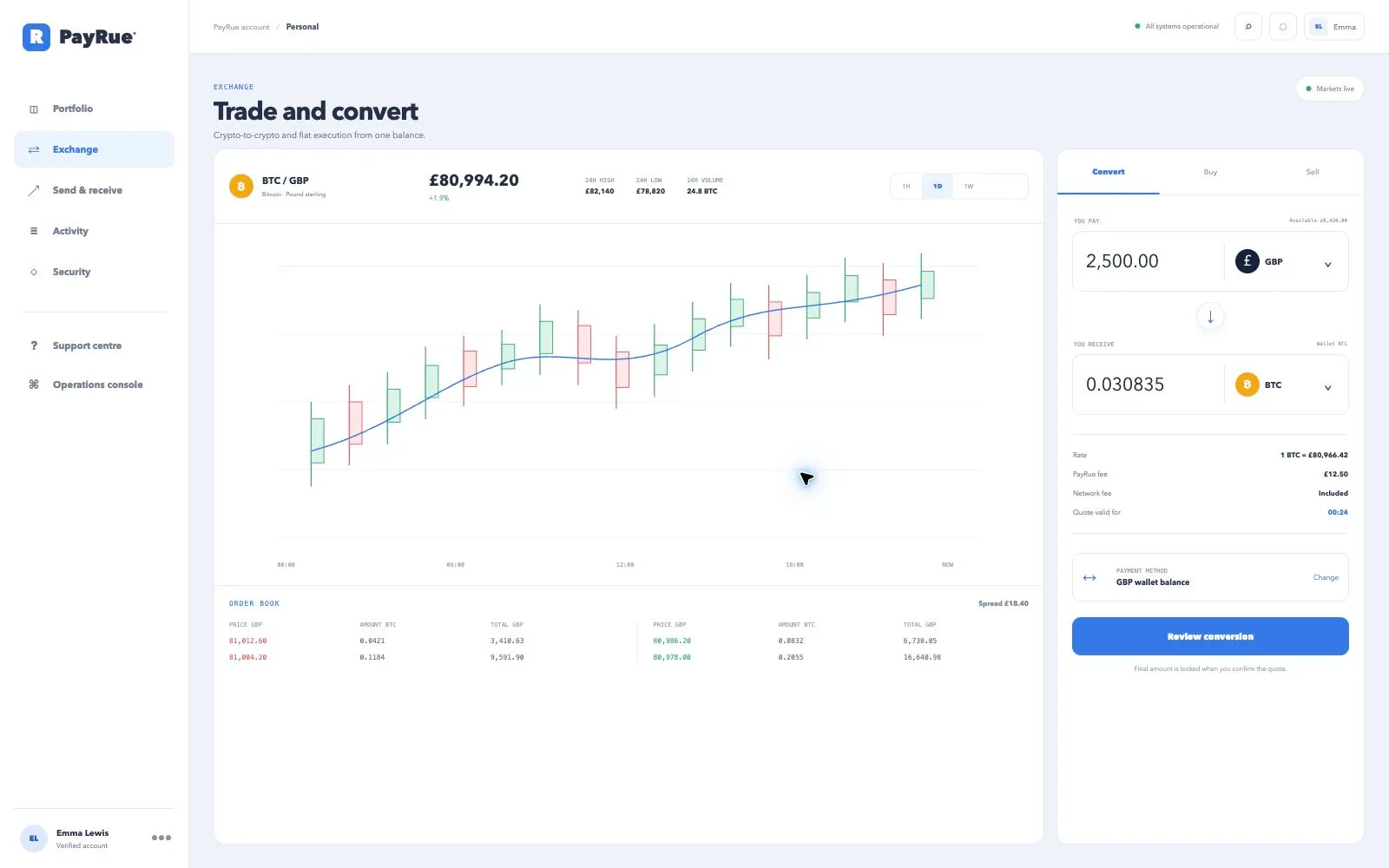 PayRue — мультиплатформенный криптокошелёк, обмен и фиатная инфраструктура — Экран 3