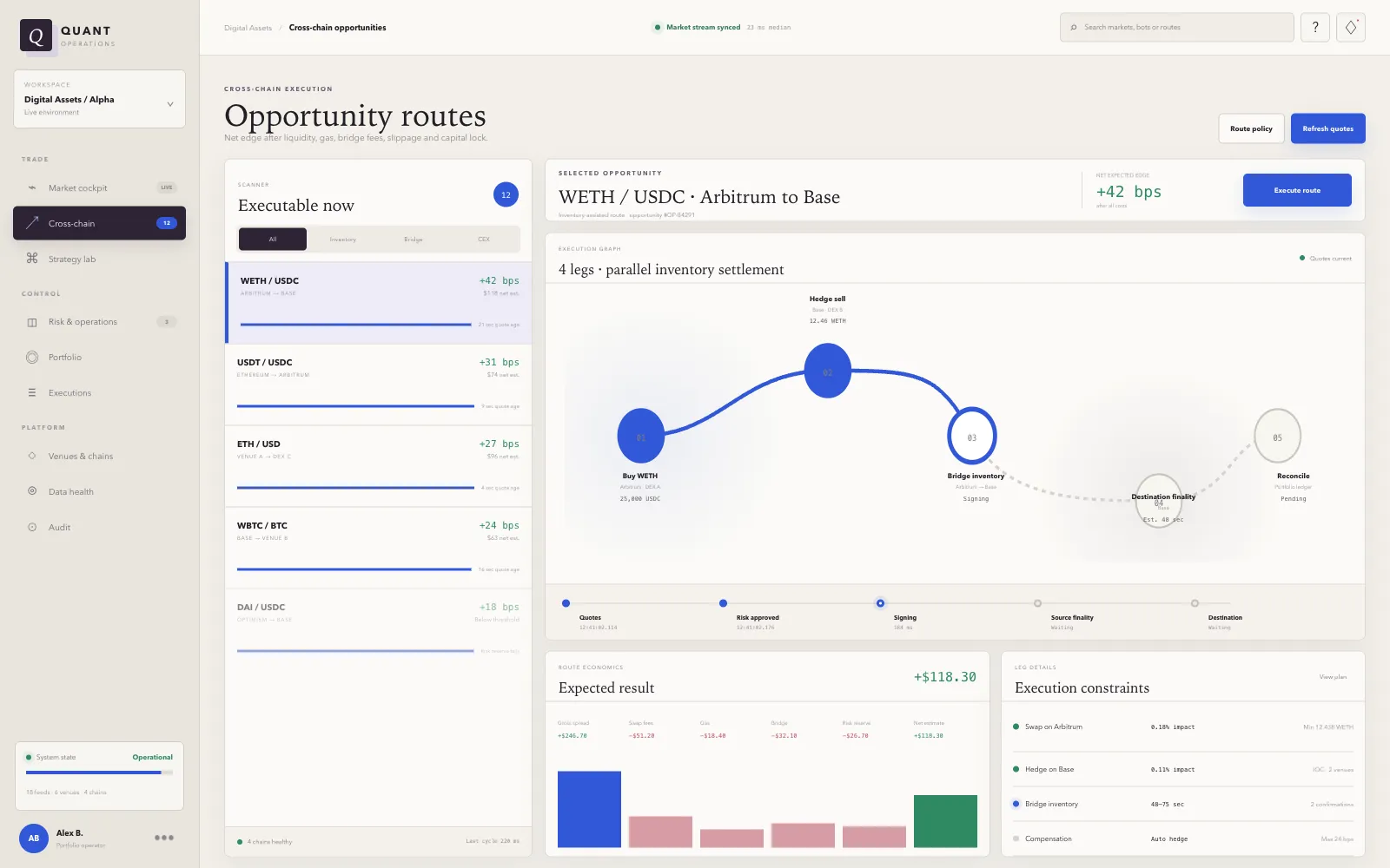 Платформа алгоритмической торговли — торговые боты и межсетевой арбитраж — Экран 4