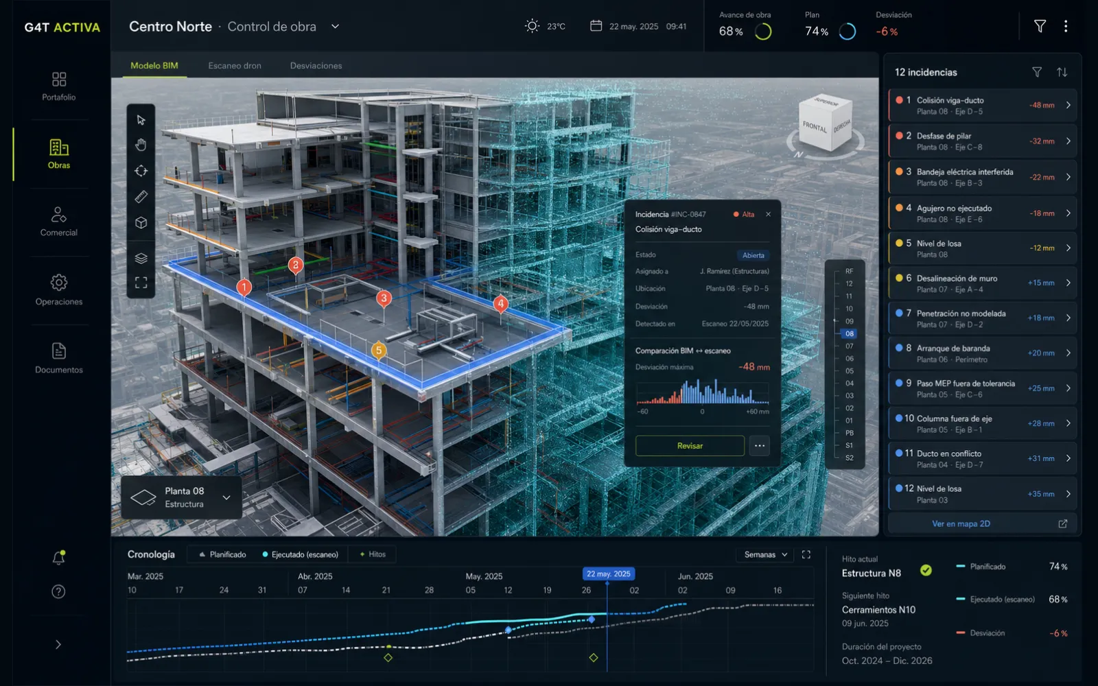 Цифровая трансформация строительной компании — Стройка — BIM-прогресс, графики, объёмы работ и план против факта