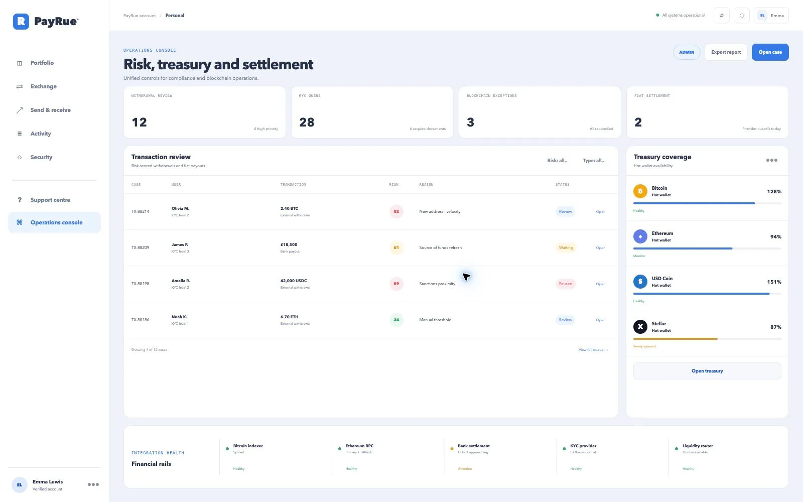 PayRue — мультиплатформенный криптокошелёк, обмен и фиатная инфраструктура — Экран 5