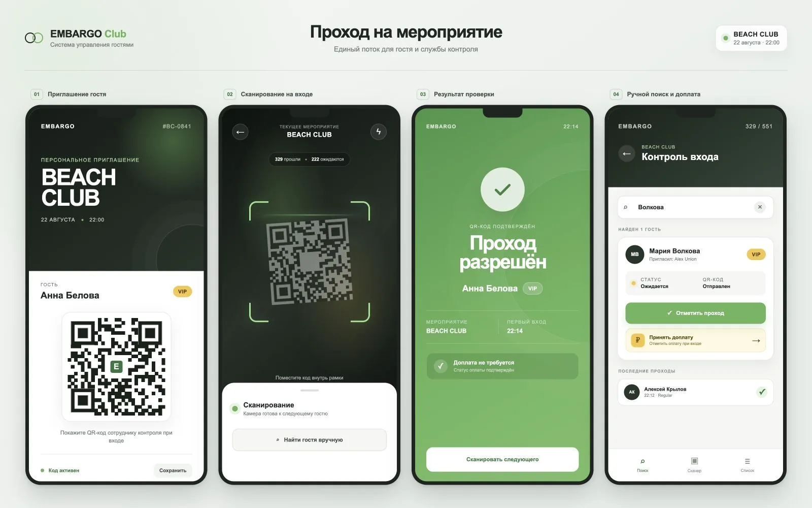 Embargo Villa — система управления гостевыми списками и проходом на мероприятия — Экран 5