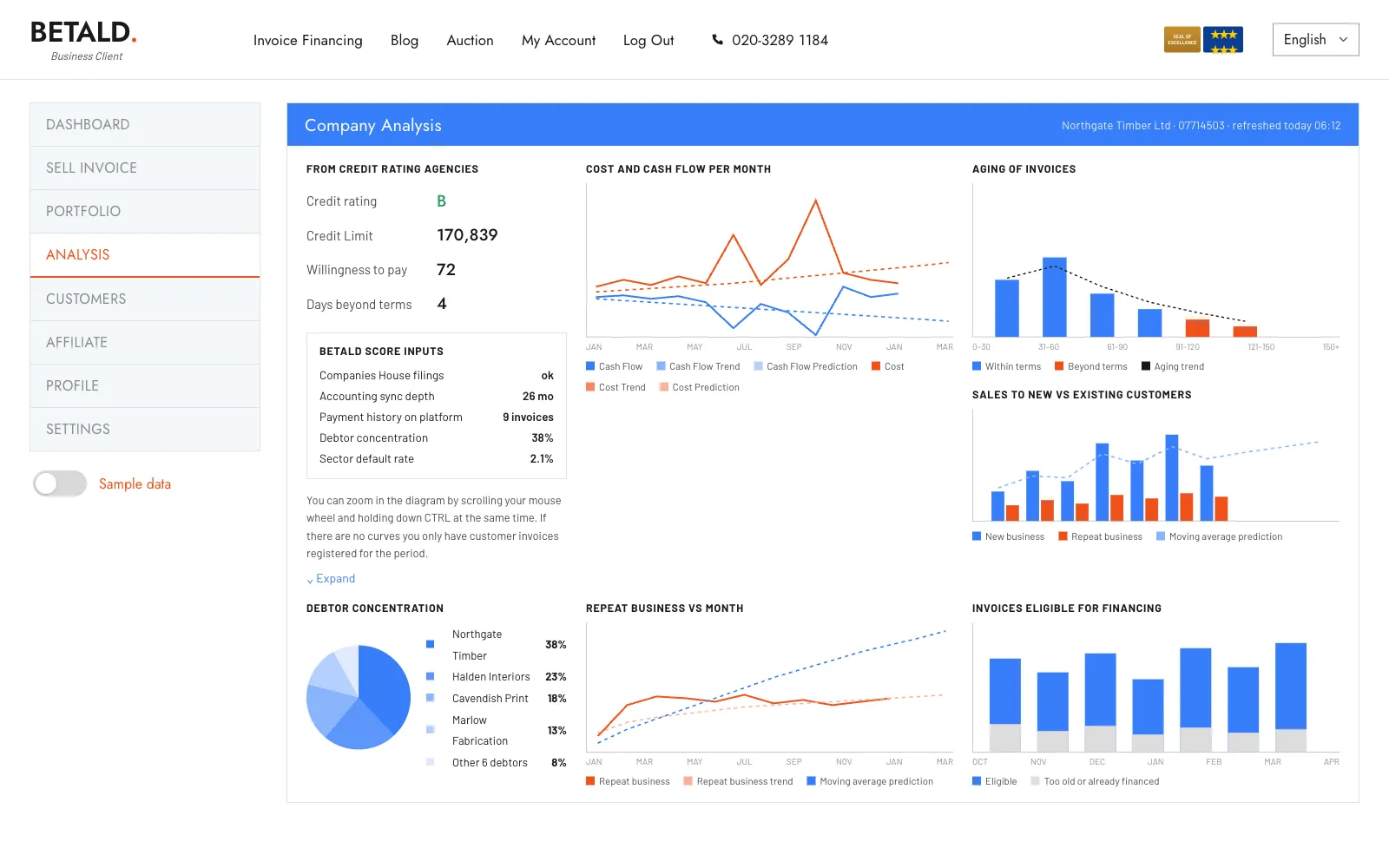 Betald — площадка факторинга с обратным аукционом инвесторов и интеграциями с бухгалтерскими системами — Экран 6